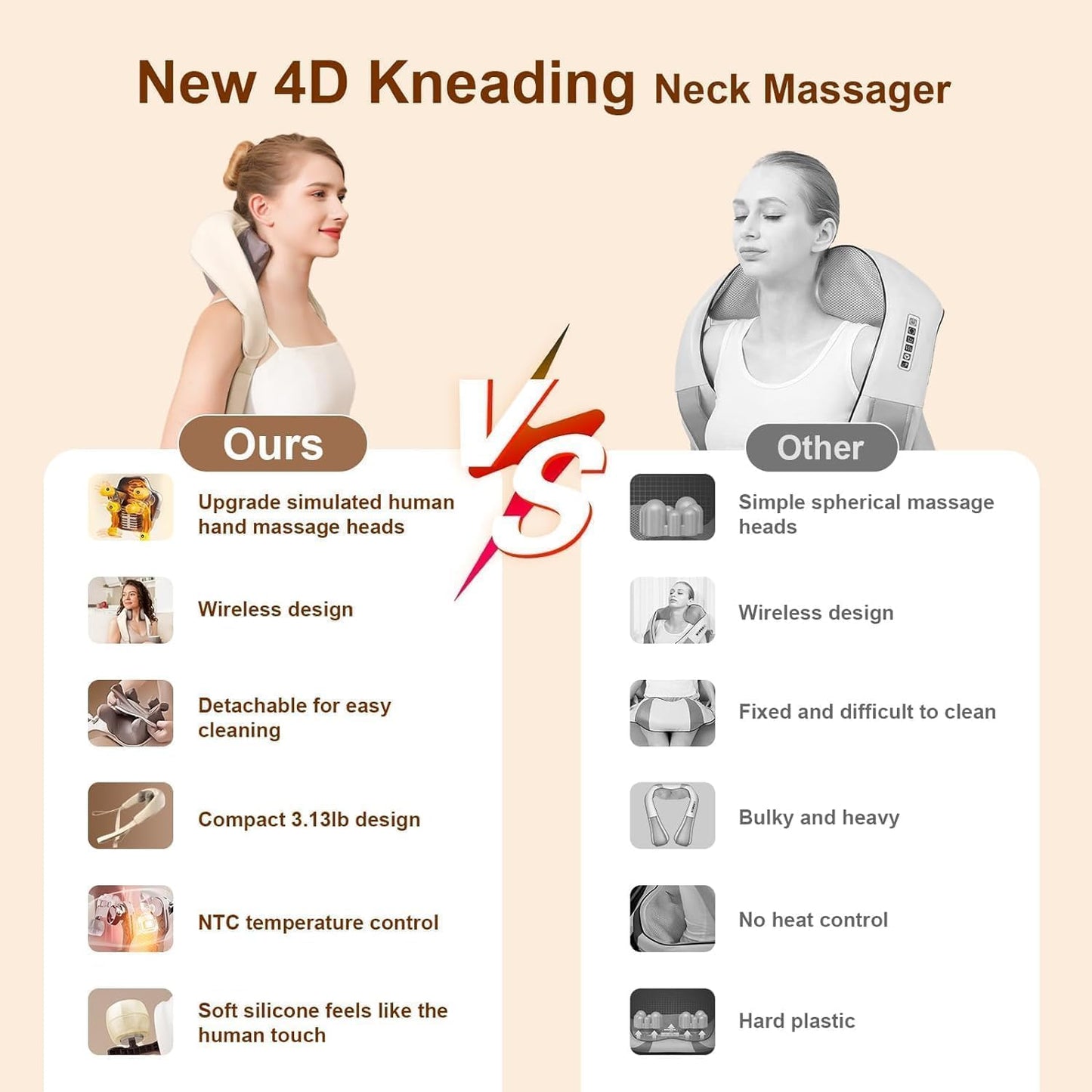 Neck and Back Massager for Cervical Pain Relief with Heating, Body Massager for Body Aches and Pains Relief, Electric 5D Cervical Massage Machine for Deep Tissue Neck, Back, Shoulders, Waist and Legs